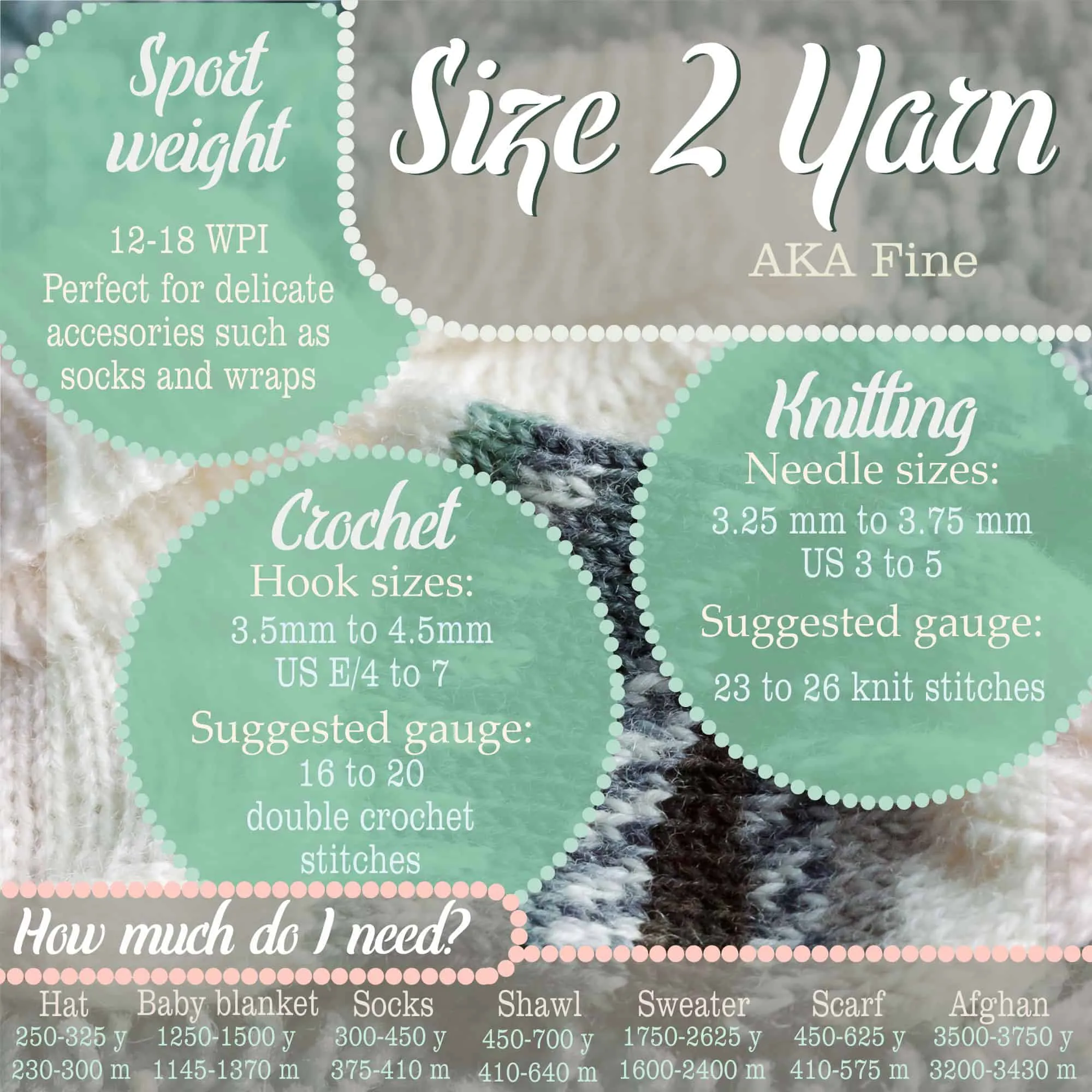 Bamboo Cotton Sport Yarn: 4 Skein Packs